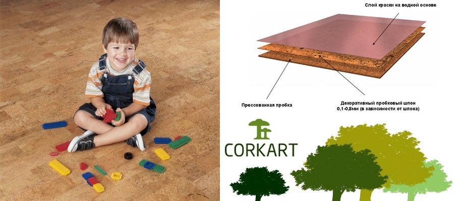    CorkArt  