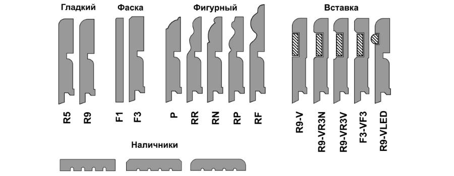 ������ ������� Finitura Decor ���